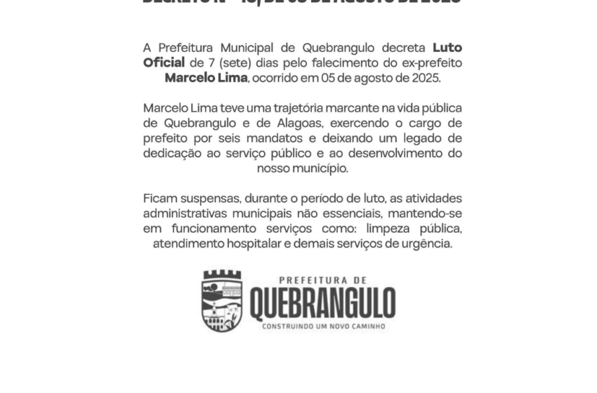  LUTO